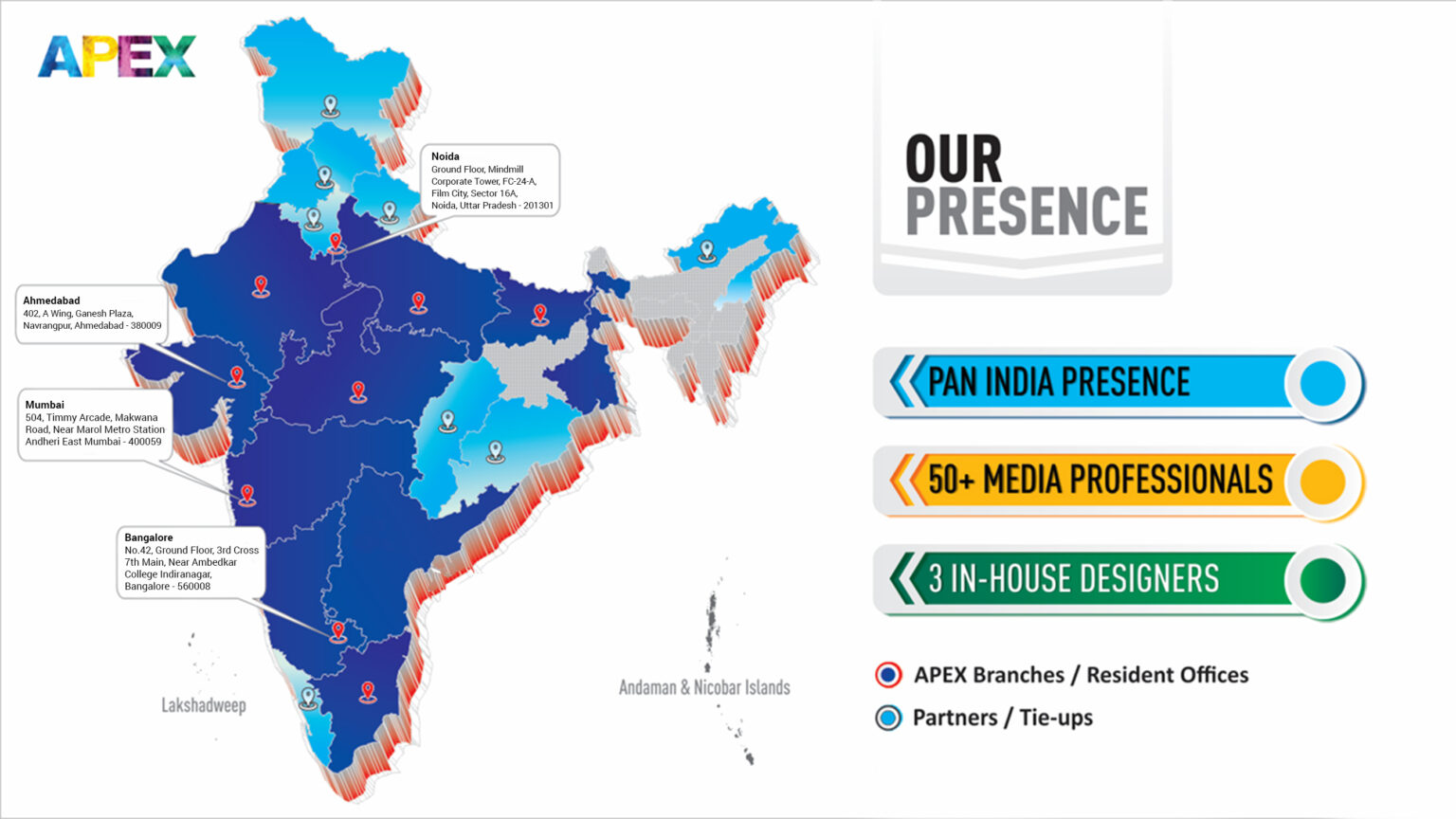 Apex India