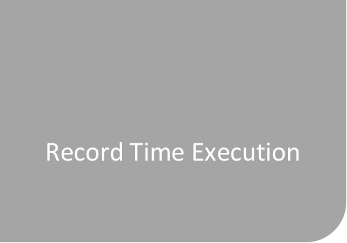 Execution